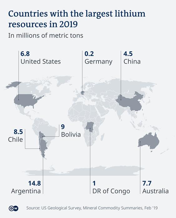DW Infographic: The world's largest lithium reserves