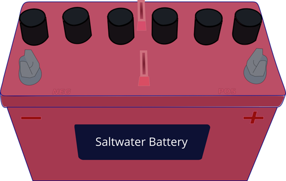 saltwater battery